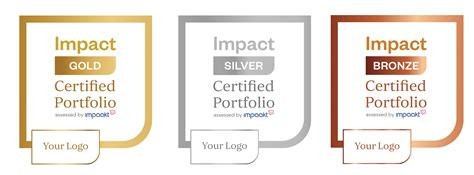 Portfolio Project - Certification Impact