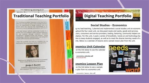 Portfolio Project - Digital Learning